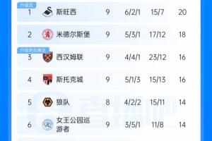 世界杯直播_世界杯免费实时高清直播_世界杯视频在线观看无插件