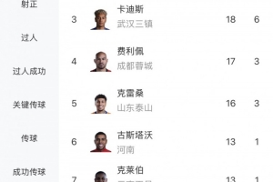 世界杯直播_cctv世界杯高清直播_免费世界杯直播在线观看