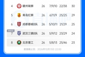 足球直播_足球直播免费在线观看_足球直播在线观看免费高清