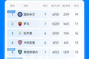 美加墨世界杯直播_世界杯免费直播在线直播_世界杯视频直播高清无插件