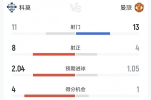 足球直播_足球免费观看直播在线_足球高清视频无插件